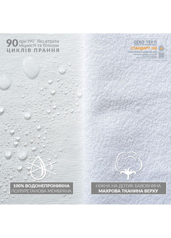 Наволочка чохол "Aqua Stop" 50х70 см махрова IDEIA (332163814)