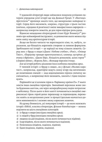 Книга Разгадка гениальности Как работает инженерия идей (на украинском языке) Лабораторія (273239239)