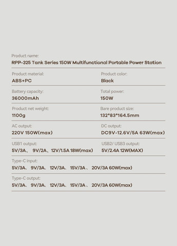 Зарядна станція Power Station Tank 150w RPP325 Remax (279553499)