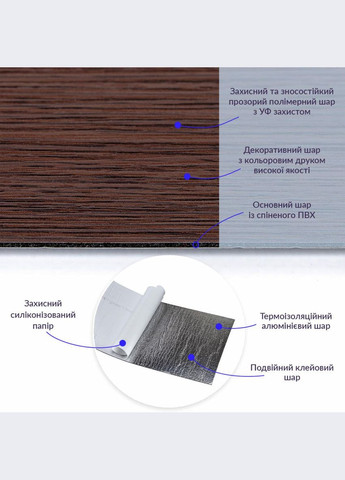 Самоклеющаяся виниловая плитка венге, цена за 1 шт. СВП-011 Матовая (3DPanda-1130) Sticker Wall (323155257)