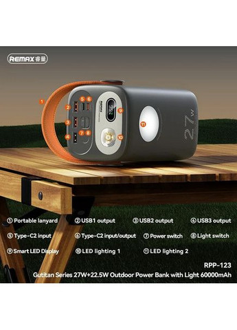 Powerbank RPP-123 60000 mAh Gray Remax (366828251)