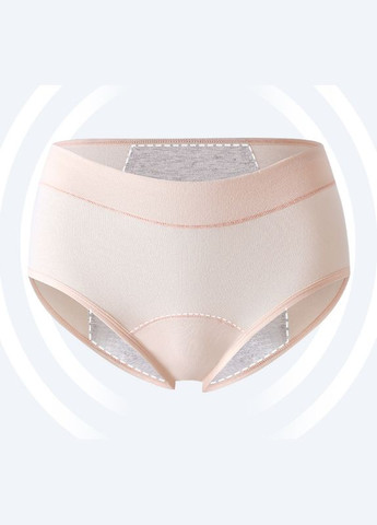 Трусы для месячных. Менструальные трусы. Трусики для критических дней. Защита от протеканий. Красные, No Brand Для критических дней|Подстраховующие (316300904)