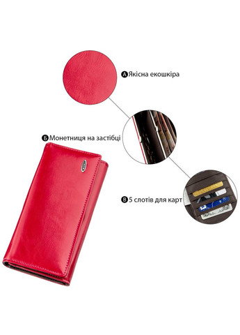 Гаманець жіночий з гладкою екокожі 19059 Рожевий KIVI (329148111)