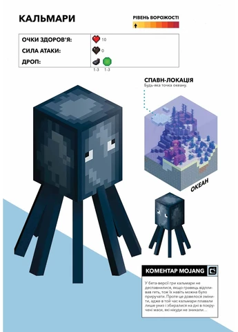 MINECRAFT. Справочник выживания в океане Артбукс (370068850)