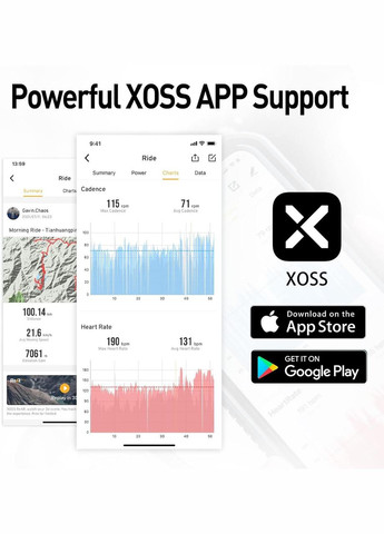 Датчик скорости велосипеда XOSS X1 Suite Bluetooth, Ant+, водонепроницаемый, для iPhone и Android No Brand (300657560)