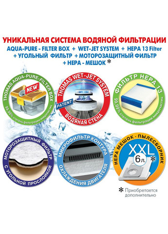 Пылесос Perfect Air Animal Pure Thomas (306528235)