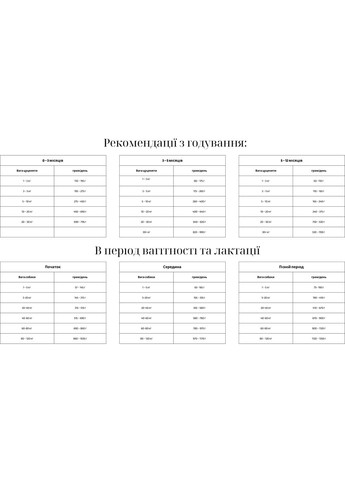 Сухий корм Puppy High Energy 15кг, для цуценят всіх порід, з куркою, анчоусами та рисом BonaCibo (364489074)