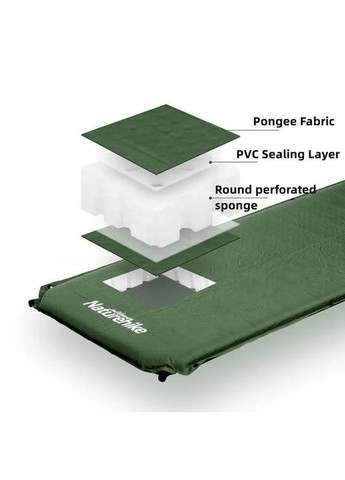 Каремат Naturehike (335406525)