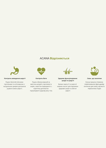 Indoor Entrée Cat (Акана Індор Ентре) сухий корм із птицею та кроликом для домашніх котів усіх порід Acana (298995797)