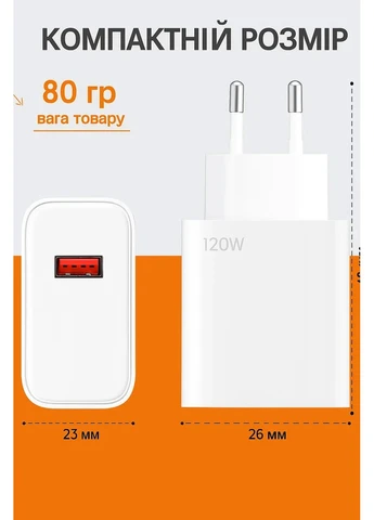 Сетевое зарядное устройство 120W Power Adapter Suit с кабелем USB - Type-C white Xiaomi (384224548)