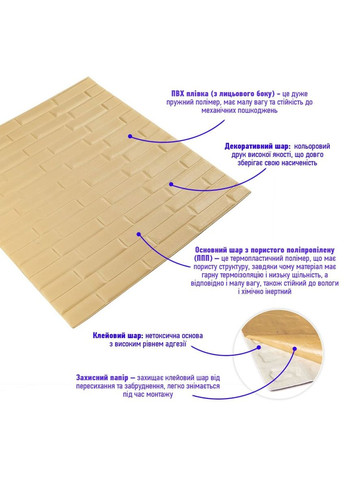 3D панель самоклеюча кладка жовтопісочна 770х700х7 мм (032) SW-00000010 Sticker Wall (292564809)