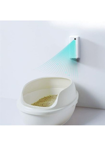 Нейтралізатор запаху Pura Air Smart Spray (P9202) PETKIT (362945615)