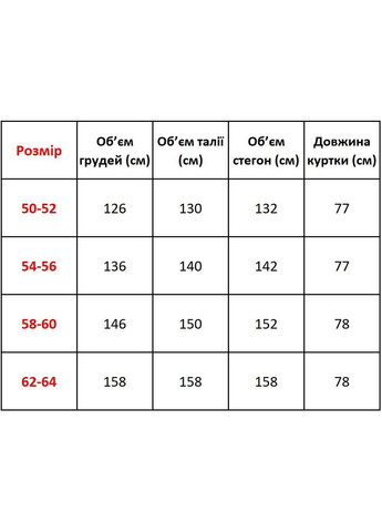 Черная зимняя куртка женская зимняя с капюшоном No Brand