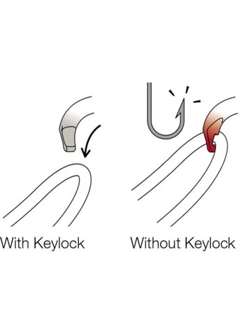 Карабин OK Screw-Lock Petzl (367081841)