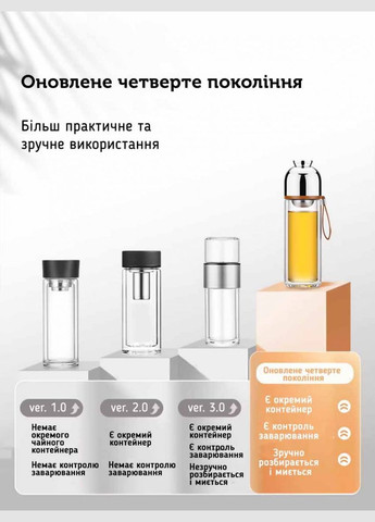 Чайная бутылка IV поколения, 300 мл SAMADOYO (305004028)