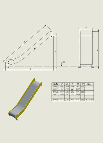 Горка спуск из нержавеющей стали 2 мм с HDPE пластиковыми бортами 15 мм 1.7 Urban (346531895)