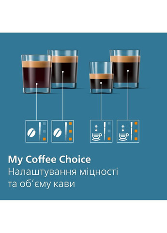 Кавомашина EP2339/40 Philips (327793828)