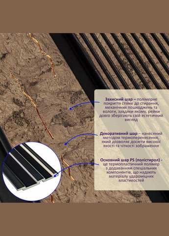 Декоративна PS рейка 2900*120*12мм D (3DPanda-1749) Sticker Wall (323155143)