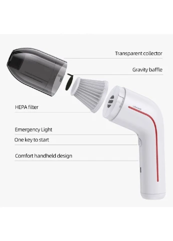 Уцінка Портативний пилосос US-ZB253 Mini LEJ Series USAMS (390132737)
