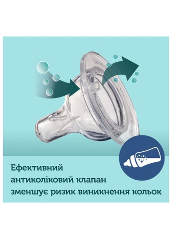 Набор для кормления новорожденных (0295) Canpol Babies Royal Baby BOY (366158148)