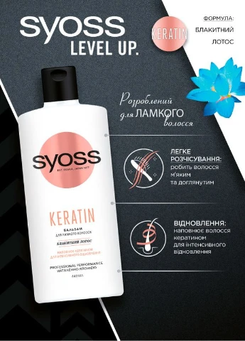 Syoss Інтенсивний кондиціонер із кератином Intense Keratin Conditioner 440ml (2-899575) — Крем, Німеччина (380120848)