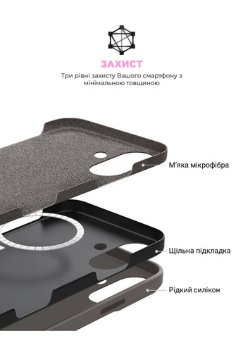Чехол ICON2 MagSafe для Apple iPhone 16 Stone Grey (ARM81311) ArmorStandart (327883663)