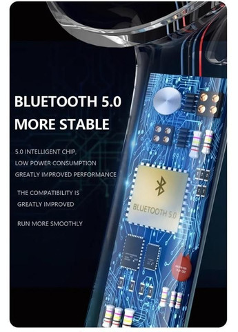 Гарнитура TWS i7mini white No Brand (322701542)