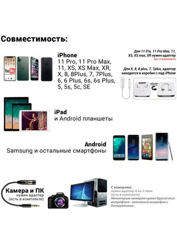 Петличний мікрофон YouMic - Набір із двох мікрофонів по 3,6 метра кожен (581050) PowerDeWise (300854138)