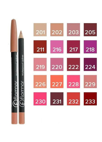 Водостійкий олівець для губ № 202, Pink Brown Flormar (352743311)