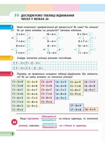 Математика. 2 класс. Учебная тетрадь в 4 частях. Часть 2 РАНОК (370076460)