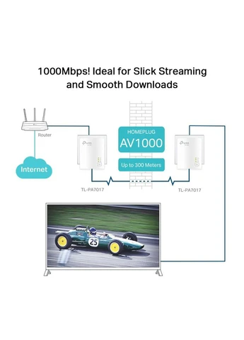 Комплект Powerline PA7017KIT AV1000 інтернет через роз'єм електроживлення TP-Link (382950259)