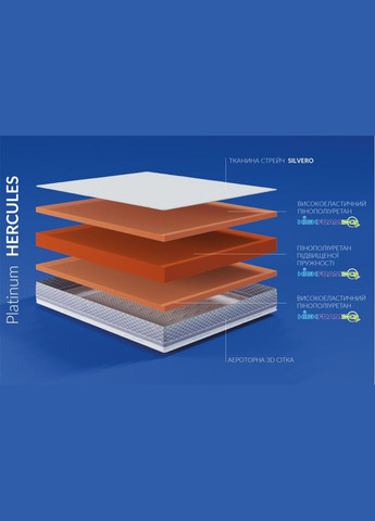 Матрас Noble Platinum Hercules 120х200 см (EVR5267) HighFoam (305004426)