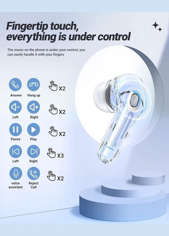 Наушники TWS T8 ice blue Acefast (322336347)