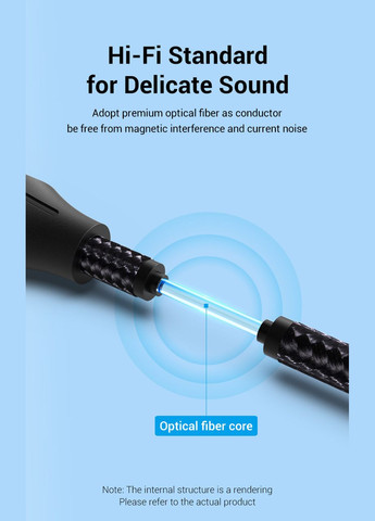 Оптический аудиокабель,Toslink SPDIF в Нейлоновой Оплетке Серый Vention (341325778)