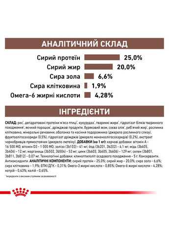 Сухой корм для собак Gastro Intestinal при нарушении пищеварения 15 кг (3182550771078 / 3182550905695) (11285) Royal Canin (316226718)