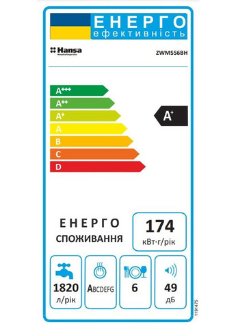 Посудомоечная машина ZWM556BH настольная, 6компл., A+, 55см, дисплей, HANSA