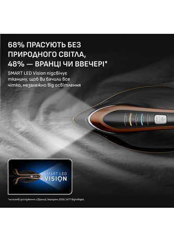 Праска-парогенератор Pro Express Vision GV9823E1 Tefal (362945501)