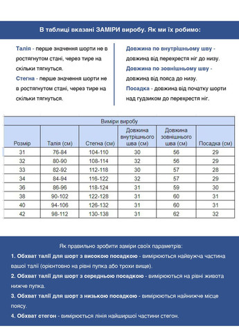 Шорти чоловічі темно-сині бавовняні пояс на резинці Wise Пряма (293057415)