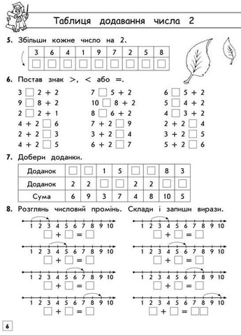 Книга Тренажер з математики. Додавання і віднімання у межах 10, 1 клас. Нова школа. Лариса Шевчук АССА (332665855)