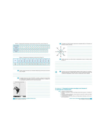 Географія 11 клас Зошит для практичних робіт і досліджень Автор: Куртей Вид-во: РАНОК (362711842)