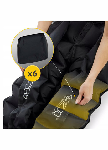 Апарат для пресотерапії та лімфодренажу 6-и камерний PRO-C6 () 4FIZJO P-5907739316066 (275095818)