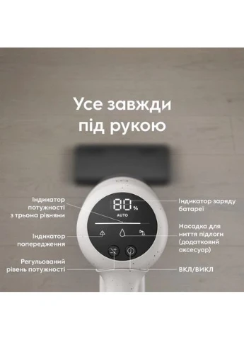 Аккумуляторный пылесос EP72UB21SW (7272680) Electrolux (392668389)