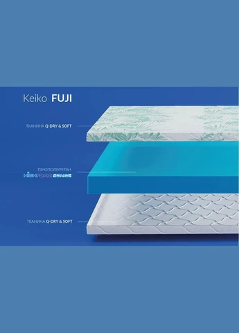 Матрац ортопедичний Keiko Sono 90x200 см HighFoam (327076610)
