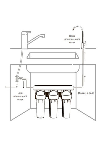 Система очищення питної води KV.01A Arctic (KR3143) KOER (315442272)