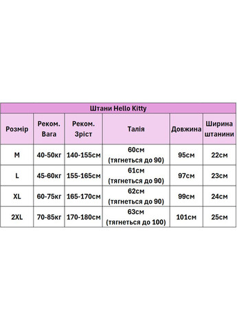 Рожева всесезон піжамні штани жіночі розмір l (10163) Hello Kitty