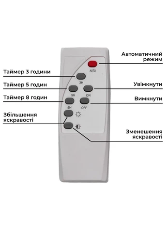 Вуличний LED ліхтар на сонячних батареях 36.3х31х8.7 см прожектор світлодіодний вуличний 300 Вт із сонячною панеллю HP-5-68 Yiwu (404390047)
