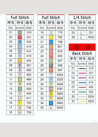 Набор для вышивания по нанесённой на канву схеме "Travel round the worl".AIDA 14CT printed, 60*51 см Joy Sunday (313613502)