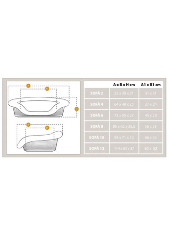 SOFA 12 Подушка для лежанки, бавовна Ferplast (335587184)