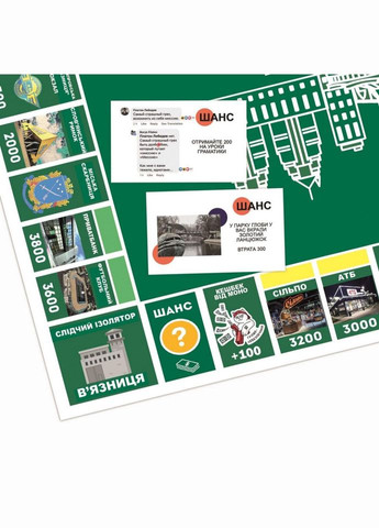 Настольная игра "Монополия Бизнес по-Днепровски" PLR-0029 No Brand (330603231)