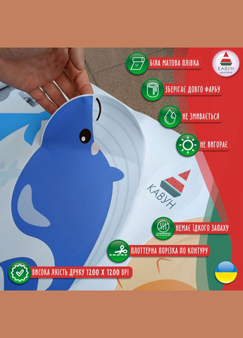 Вінілова інтер'єрна -розмальовка декор, що самоклеїться з оракалу на стіну (шпалери) в дитячу "Фея" Кавун наклейка (316189720)